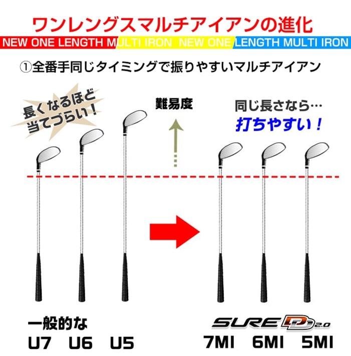 ミズノ SURE DD MI マルチアイアン ユーティリティ