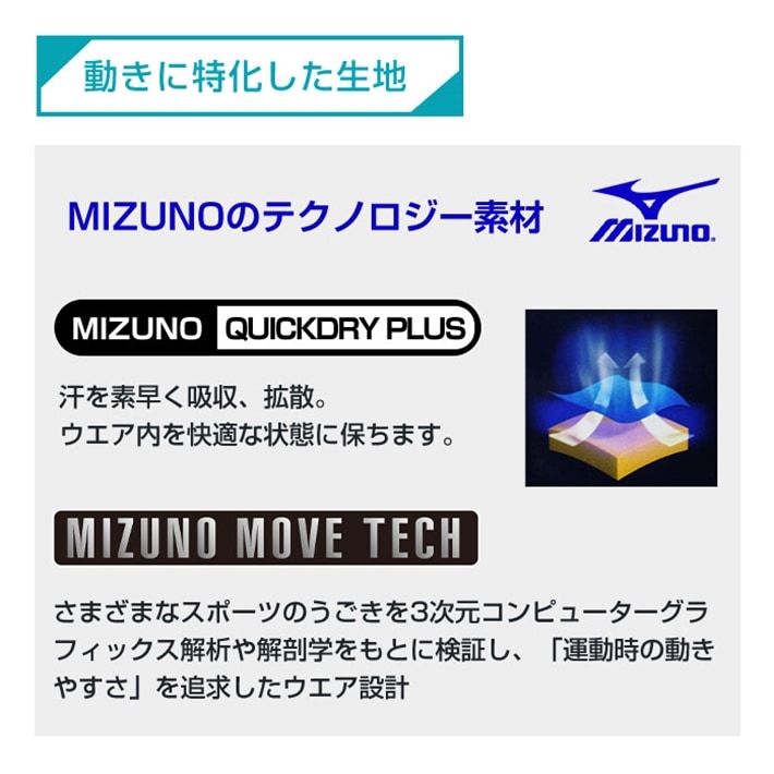 ~Ym Ci[ A_[Vc A_[EGA Y z  nClbN MIZUNO