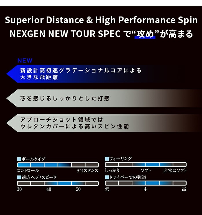 �y�{�[���v�����g�zNEXGEN �S���t �{�[�� TOUR SPEC 1�_�[�X 12������ �l�N�X�W�F�� 2024 ���F�� �S3�F