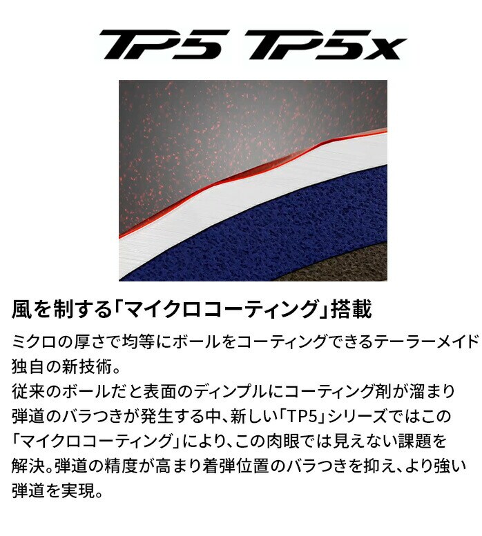 �y�{�[���v�����g�z �e�[���[���C�h �S���t TP5 TP5x 2026�N 1�_�[�X 12�� Taylormade