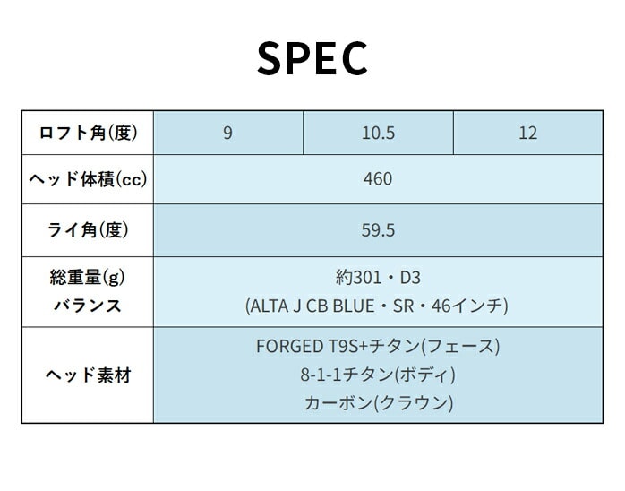 PING s G440 MAX hCo[ ALTA J CB BLUE PING TOUR 2.0 CHROME 65