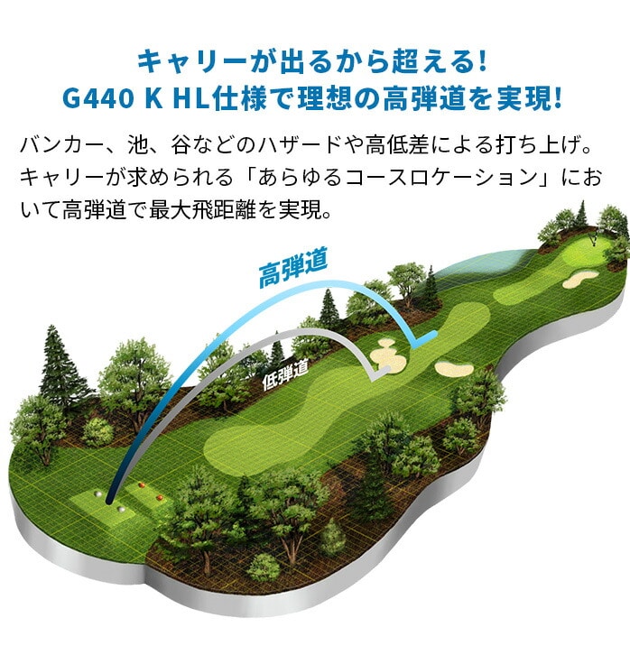 PING �s�� G440 K HL �h���C�o�[ 2026�N���f�� SPEEDER NX GREY 35 45 �����Y