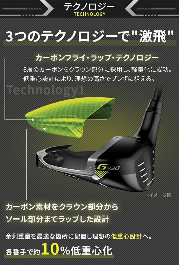 XWi  Vigp PING s G430 SFT tFAEFCEbh 3W 5W 7W