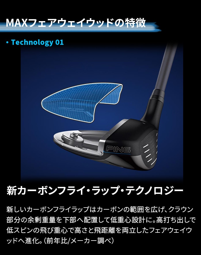 �s�� PING G440 MAX �t�F�A�E�F�C�E�b�h 3W 5W �����Y �E�p �S���t