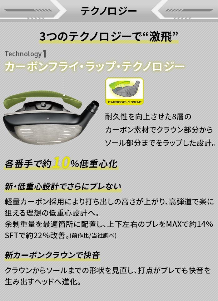 PING �s�� G430 HL MAX �t�F�A�E�F�C�E�b�h 5W ���t�e�B SPEEDER NX 45 FW