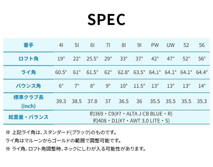 s G440 ACAZbg 5{  6I ~ 9I PW ALTA JCB NS PRO SPEEDER NX PING