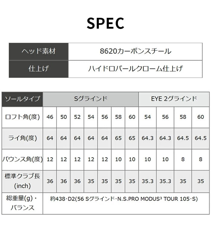 PING �s�� GLIDE 4.0 �E�F�b�W �O���C�h �S���t �����Y NS PRO Dynamic Gold