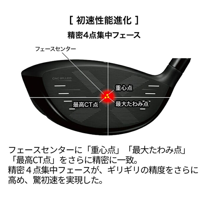 �v���M�A RS X 2024�N���f�� �h���C�o�[ Tour AD VF6 �S���t �N���u ���{���K�i �������� �V�i