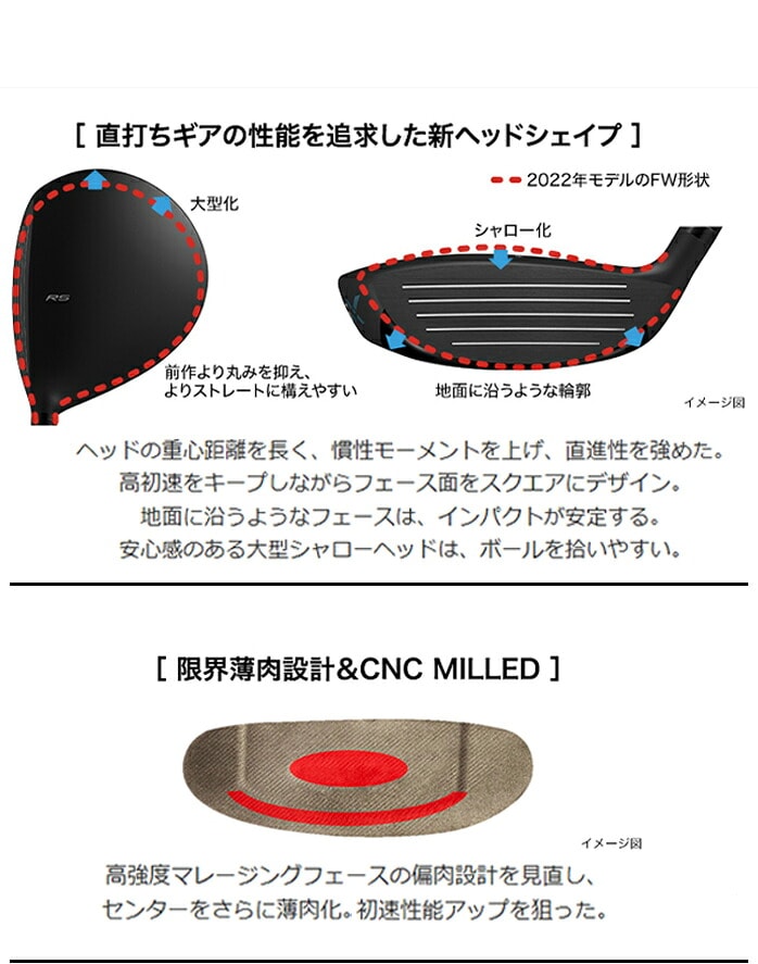 �v���M�A RSX �t�F�A�E�F�C�E�b�h 3W 5W 7W DiamanaFOR PRGR TENSEIFOR PRGR R SR S