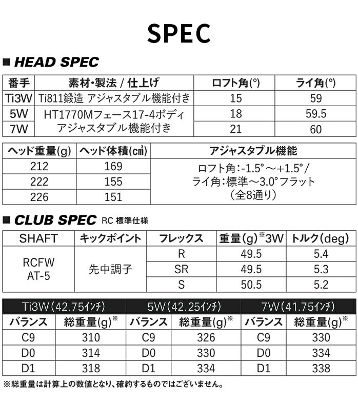 CRNV tFAEFC Ebh RC AM-X 3W RC AT-5 FW royalcollection