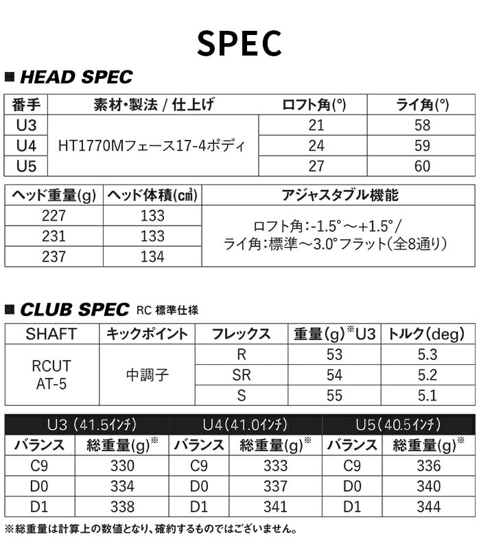 CRNV [eBeB RC AM-X U3 U4 U5  RC AT-5 UT royalcollection
