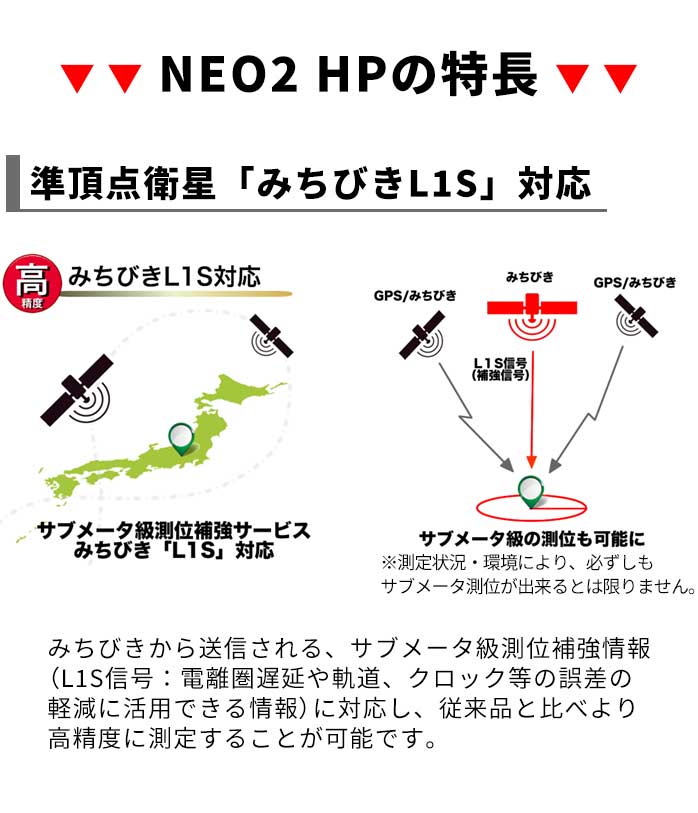 �V���b�g�i�r Navi neo2 HP GPS �݂��т�L1S�Ή� �����v ��������� �n���f�B �X�}�z�^ shot navi