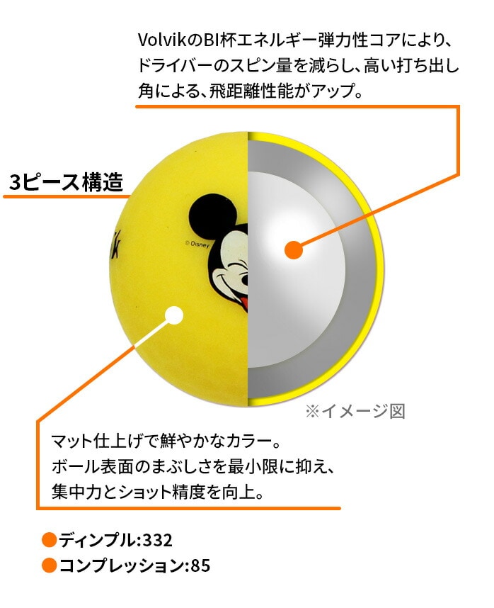 Volvik MICKEYFRIENDS VV59NA86 HBbN ~bL[ tY 1_[X 12 u F
