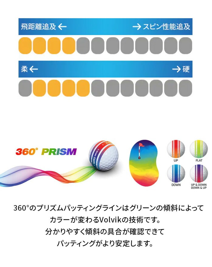 Volvik 24 ���H�����B�b�N �S���t�{�[�� VV5PNA23 VISTA3 PRISM 360 999 MLT 1�_�[�X