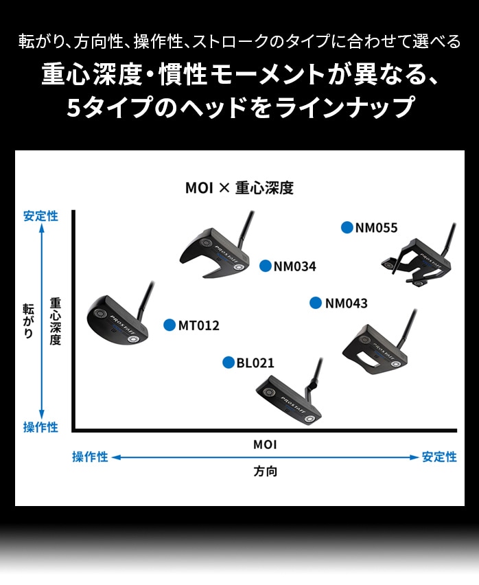 Wilson p^[ PRO STAFF vX^bt BL021 MT012 NM034 NM043 NM055 EB\