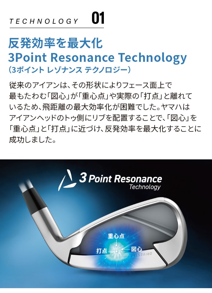 ���}�n �S���t INPRES DRIVESTAR �^�C�vS �A�C�A���Z�b�g 4�{�Z�b�g �����Y �E 2025 SPEEDER NX