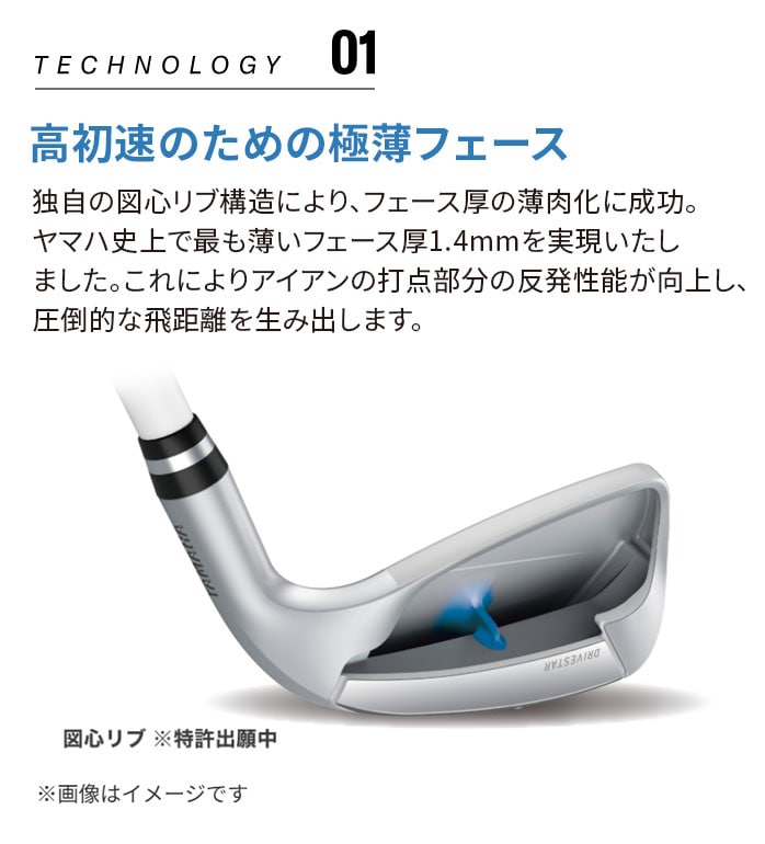 ���}�n �S���t INPRES DRIVESTAR �A�C�A��5�{�Z�b�g ���f�B�[�X �E 2025 ELDIO for Yamaha