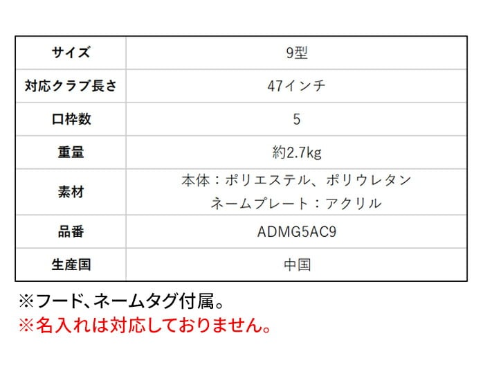 Ah~ 25 LfBobO ADMG5AC9 CB y 9^ Admiral