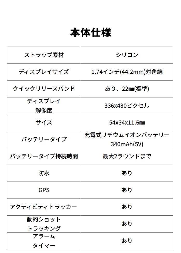 BLUE TEE GOLF 25 ThePlaymaker+ GPS�i�r �E�H�b�` �u���b�N�@�h���@��������