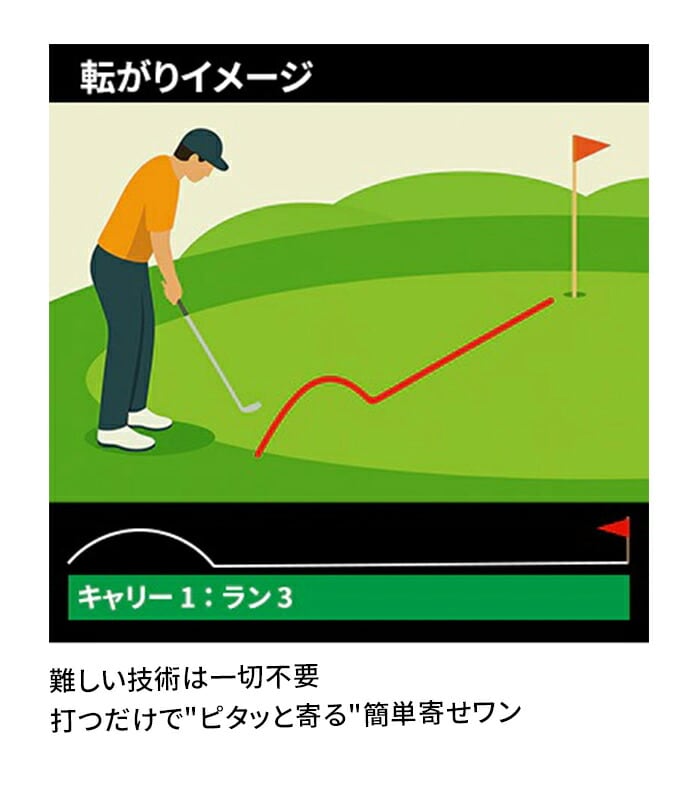 BMF CPI ubN ~h tF[X `bp[ ACA X`[ Stp[gi[ BLACK MILLED FACE