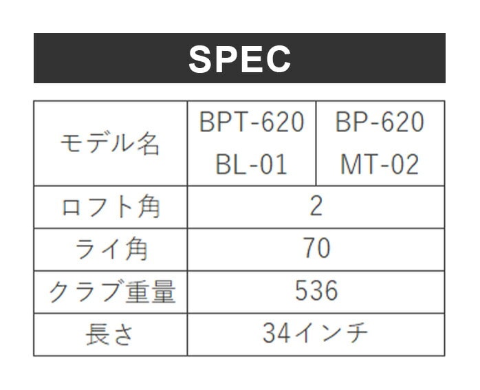 BMF PUTTER �p�^�[ BPT-620 BL-01 BP-620 MT-02 34�C���` �X�`�[���V���t�g �S���t