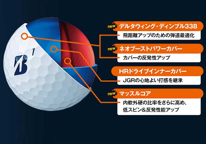 uaXg St {[ TOUR B JGR 2021 у}bX 򋗗X^[  BRIDGESTONE