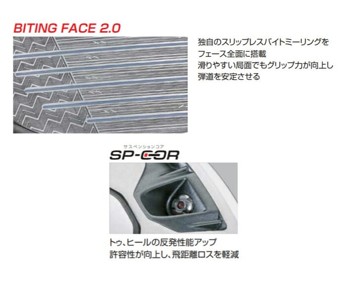 BRIDGESTONE �t�F�A�E�F�C�E�b�h BX2 HT BX SPEEDER NX GOLD 50