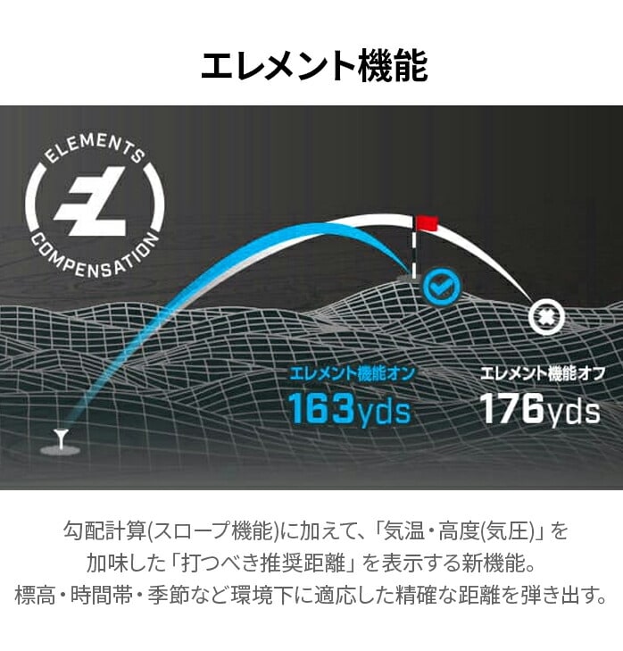 �u�b�V���l�� �S���t �s���V�[�J�[ �v�� X3 �W�����g ��������� �O���[ Bushnell golf