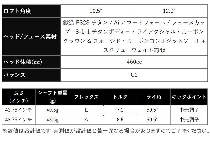 �L�����E�F�C PARADYM Ai SMOKE MAX FAST �h���C�o�[ ���f�B�[�X 12�x 2024�N���f��
