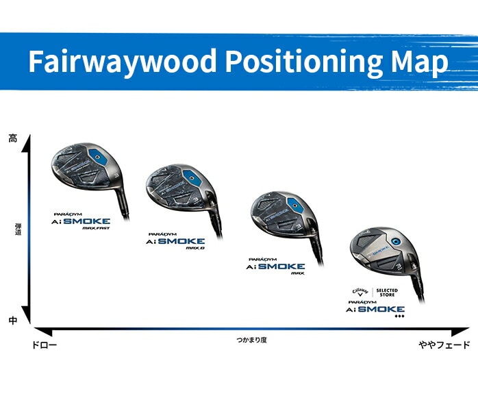�L�����E�F�C �p���_�C�� Ai �X���[�N �}�b�N�X MAX FW �t�F�A�E�F�C TENSEI 50 for Callaway