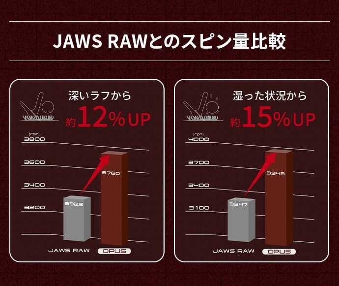 LEFC CALLAWAY Y I[pX OPUS N EFbW