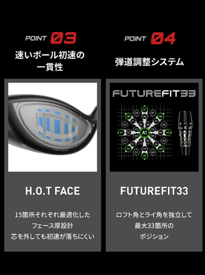 �R�u�� �v�[�} �S���t OPTM MAX-K �h���C�o�[ 10.5° SPEEDER NX GOLD 50 Driver