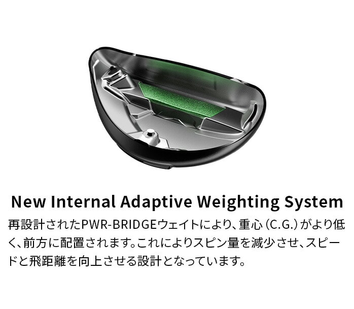 Ru v[} St Cobra DS-ADAPT Y [eBeB SPEEDER NX LIN Q UT
