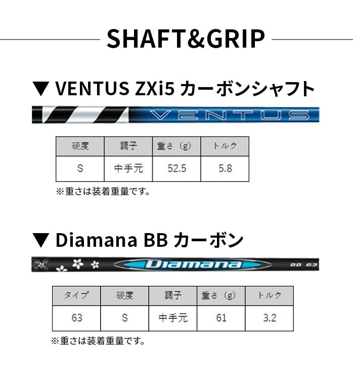 �_�����b�v DUNLOP �X���N�\�� SRIXON Zxi �h���C�o�[ 2025�N���f��