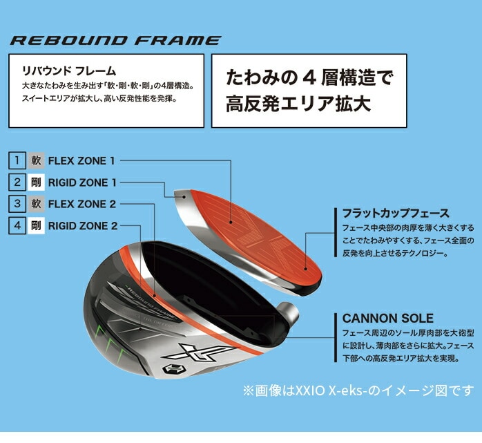 _bv St fB[X tFAEFCEbh XXIO 12 2022  MP1200 FW L A [NVI DUNLOP