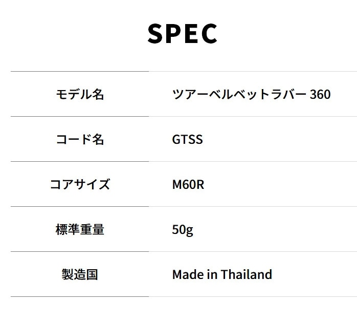 �y10�{�Z�b�g�z �S���t�v���C�h GTSS �S���t �O���b�v �c�A�[�x���x�b�g ���o�[ 360 M60 Golf Pride