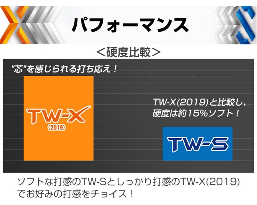 中古ゴルフクラブ在庫数55万本 ゴルフのことならゴルフパートナーへホンマ ゴルフ ボール Tw X Tw S 1ダース 3ピース Bt1908 Bt1904 Tour World 本間 Honma Tw X ホワイト 新品小物ゴルフパートナー オンラインショップ