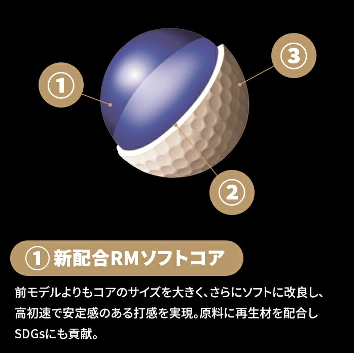 ܂ƂߔI3_[XZbg z} D1 2024N 򋗗 St{[ 36 BT2401 { HONMA
