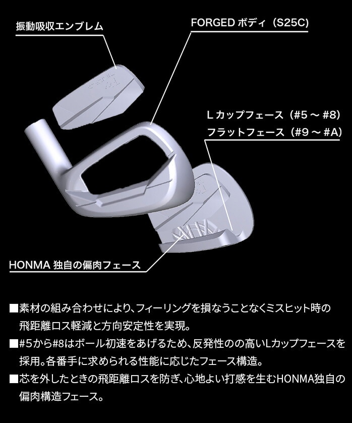 {ԃSt T//WORLD Px IRON cA[[h ACA5{ZbgN.S.PRO 950GH neo S HONMA