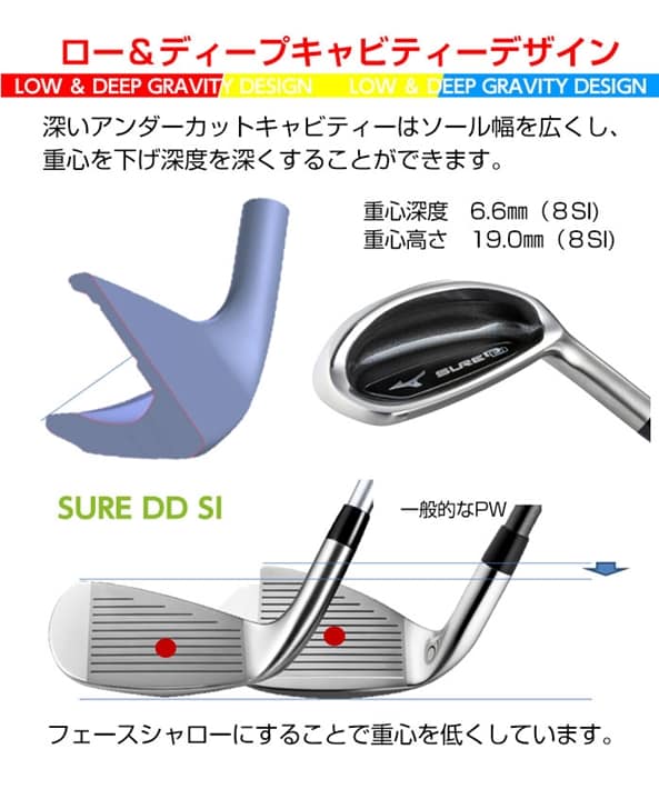 ~Ym St ACA SURE DD SI   3{Zbg EXSAR S SR R MIZUNO GOLFPARTNER