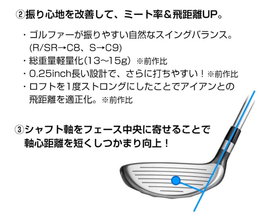 ミズノ　シュア(SURE)DD 3W、5W、7W フレックスSR