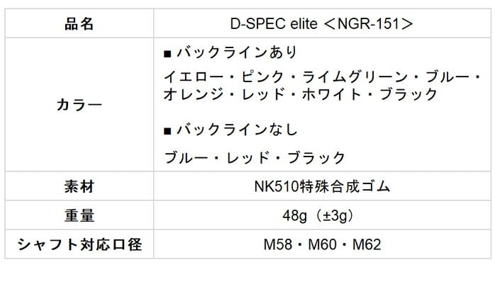 NEXGEN St Obv NGR-151 D-SPEC elite grips SV^ S8F obNCL/