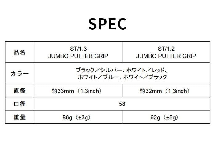 JumboMax×NEXGEN p^[ Obv ST1.2 ST1.3 PTp JUMBO PUTTER GRIP
