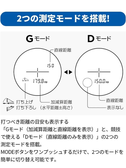 jR St  G-605 COOLSHOT LITE STABILIZEDN[Vbg Cg NIKON