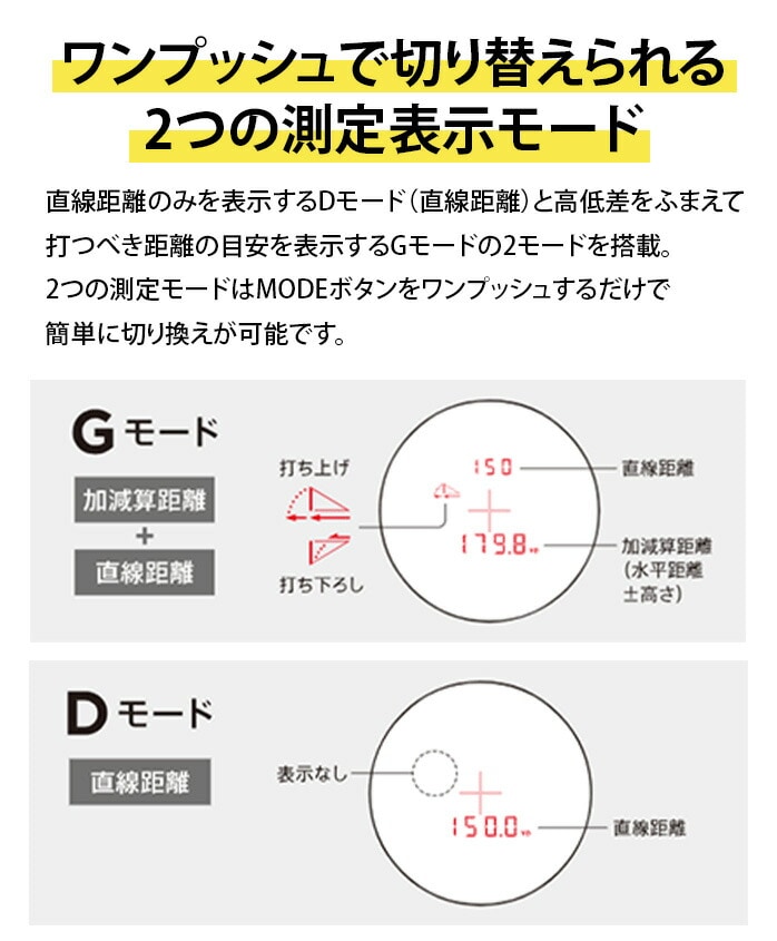 �j�R�� NIKON ���[�U�[�����v COOLSHOT 50i Gll �N�[���V���b�g 25 G-571 �u���b�N �h��