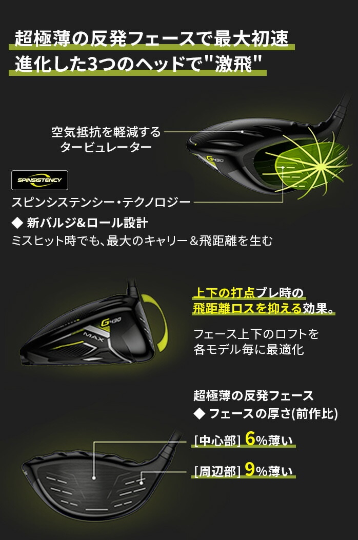 PING s St G430 MAX hCo[ 10.5° 9° FUJIKURA SPEEDER NX 35 DR