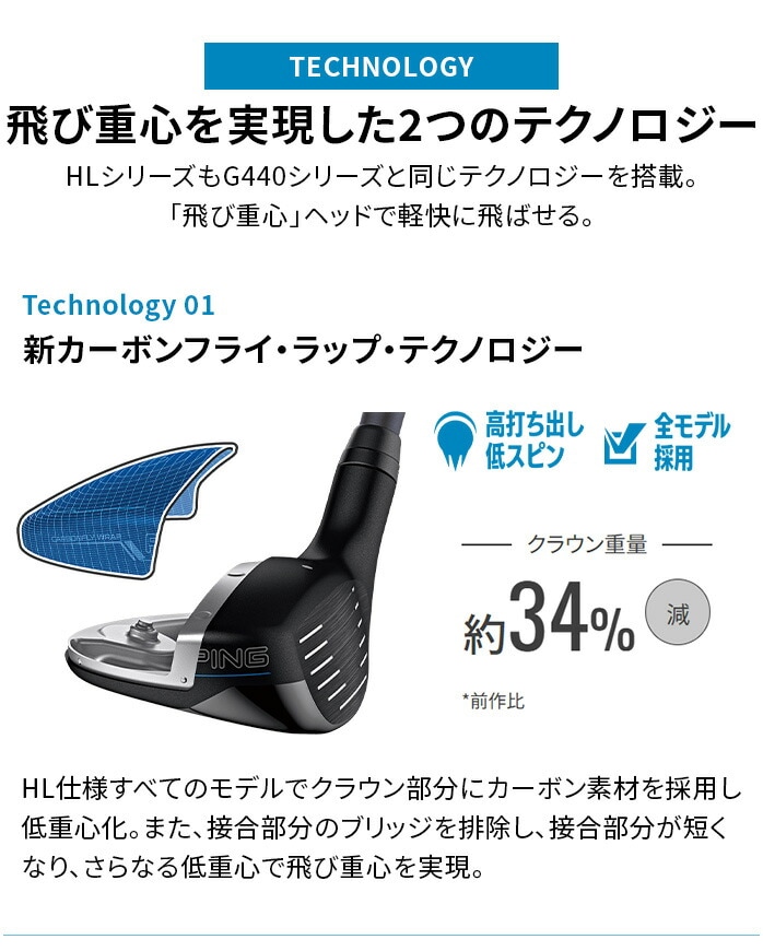 PING s [eBeB G440 HL [eBeB nCubh U4 U5 J[{Vtg