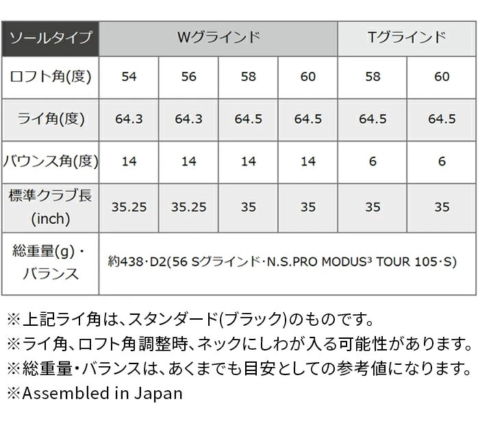 PING �s�� GLIDE 4.0 �E�F�b�W �O���C�h �S���t �����Y NS PRO Dynamic Gold
