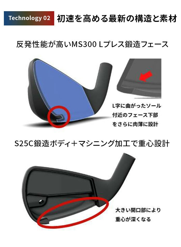 CRNV AM|X ACA Zbg RC|MX NS PRO 950GH neo royalcollection