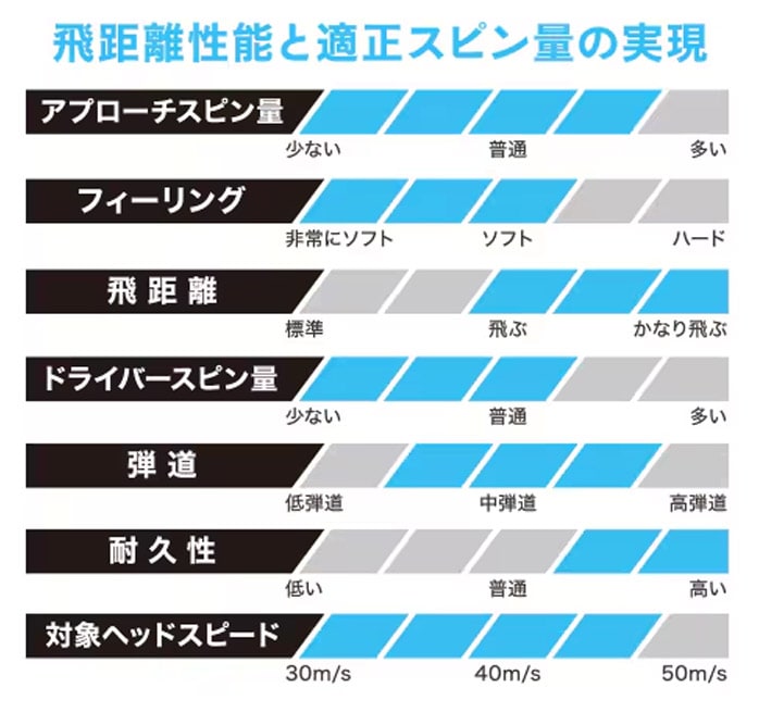 Riviera rG RB-2301 St{[ zCg CG[ sN O[ 2_[X  24 Stp[gi[